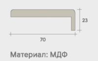 Наличник МДФ телескоп (Корадубов) (бетон известковый (БТИ), 70*8, 2150, Экошпон)